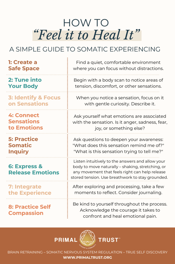 A simple guide to somatic experiencing