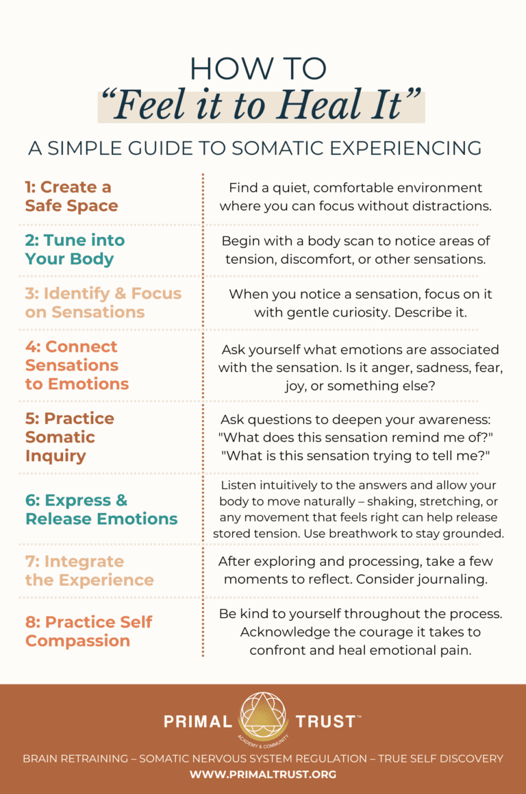 Somatic Experiencing: Transformative Healing Through The Body - Primal ...